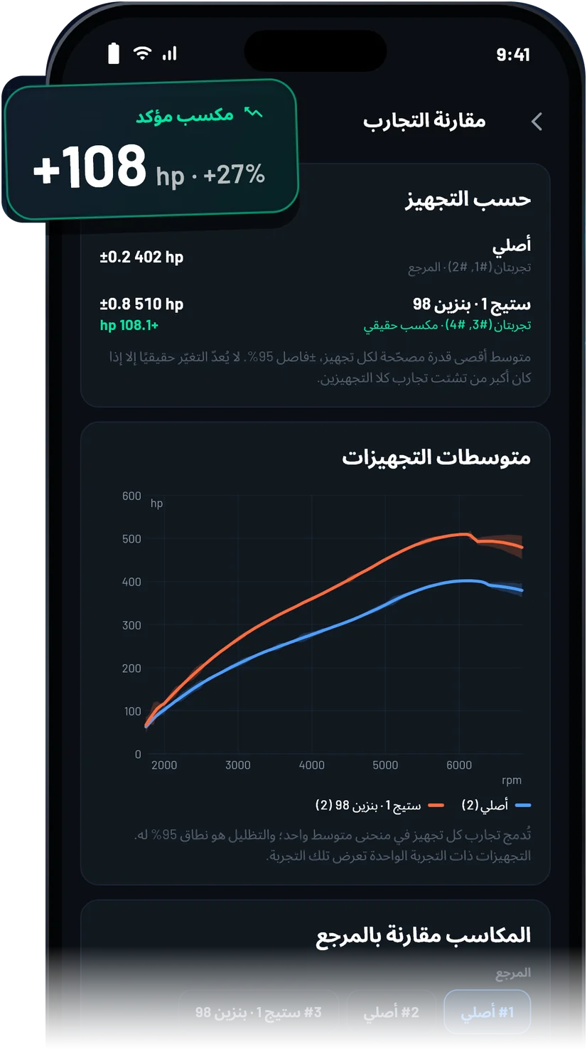 شاشة المقارنة في UstaDyno تُظهر مكسبًا مؤكدًا 108 حصان