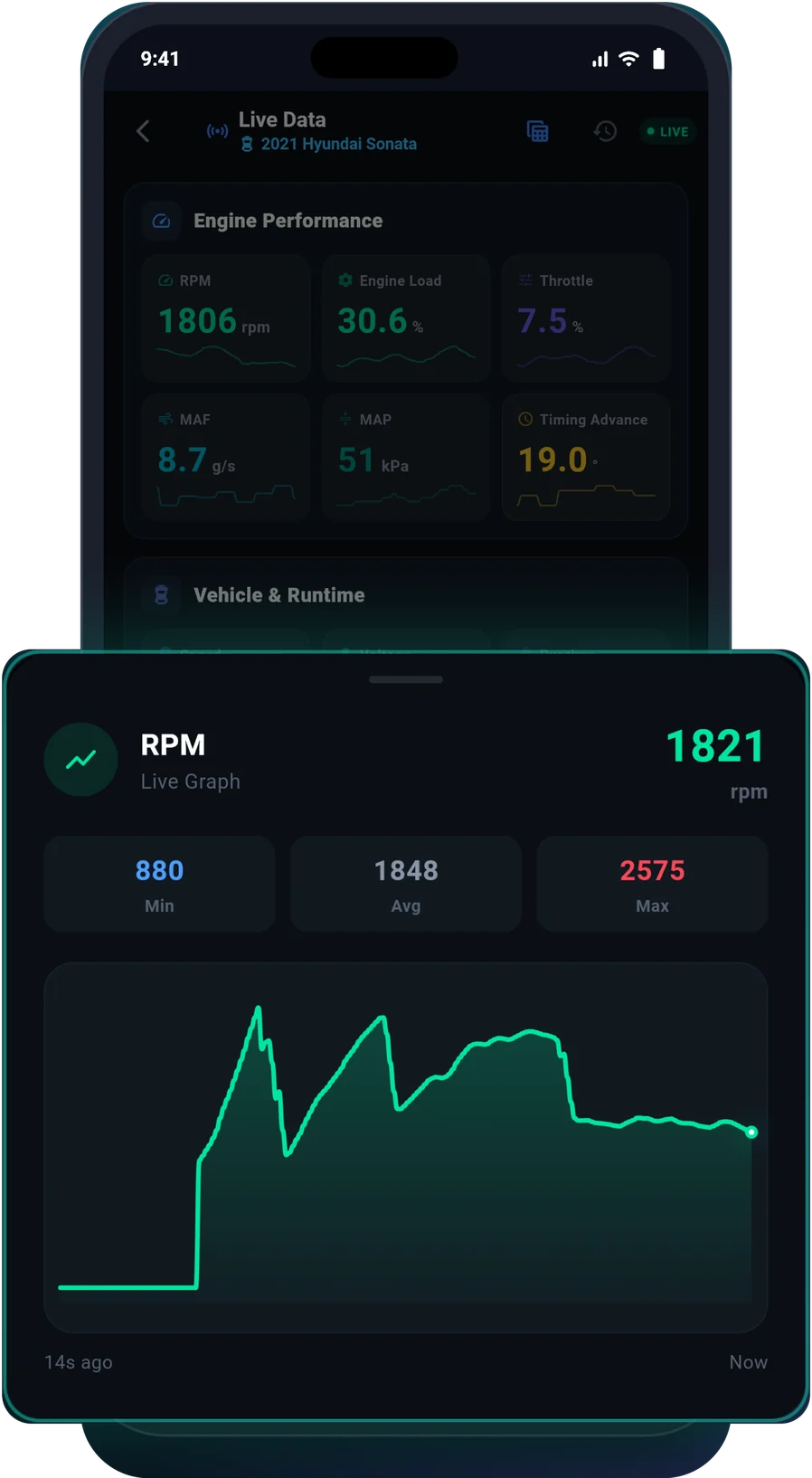 UstaScan live data screen with sensor readings and mini charts